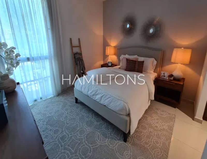 Modern Living | Secure Gated Community Lifestyle | Resale